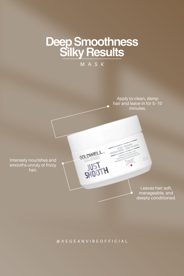 Goldwell Dualsenses Just Smooth 60sec Treatment Hair Mask 200 ml